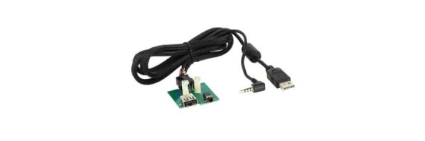 USB / AUX / HDMI Austausch Kit
