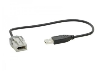 USB Austausch Kit Citroen / Peugeot